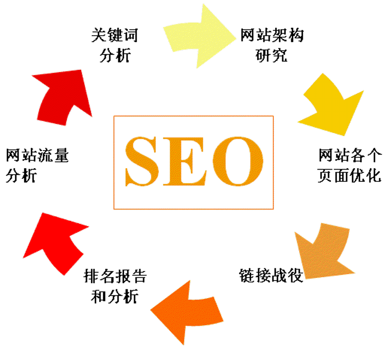 网络布线是什么？它在我们的生活中扮演着怎样的角色？